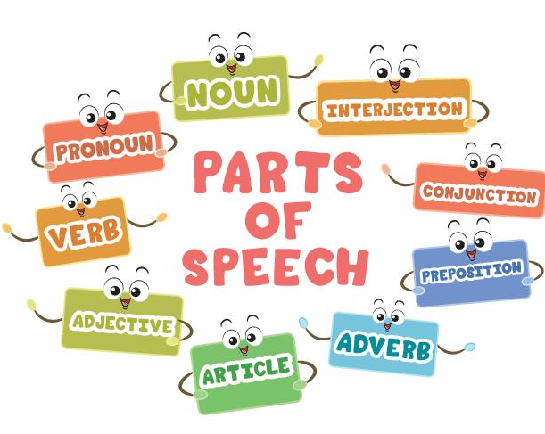 parts of speech