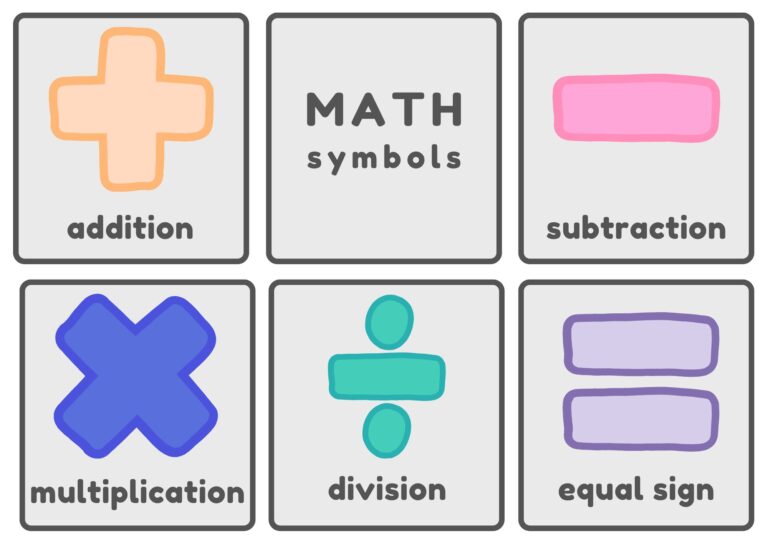 Math Symbols