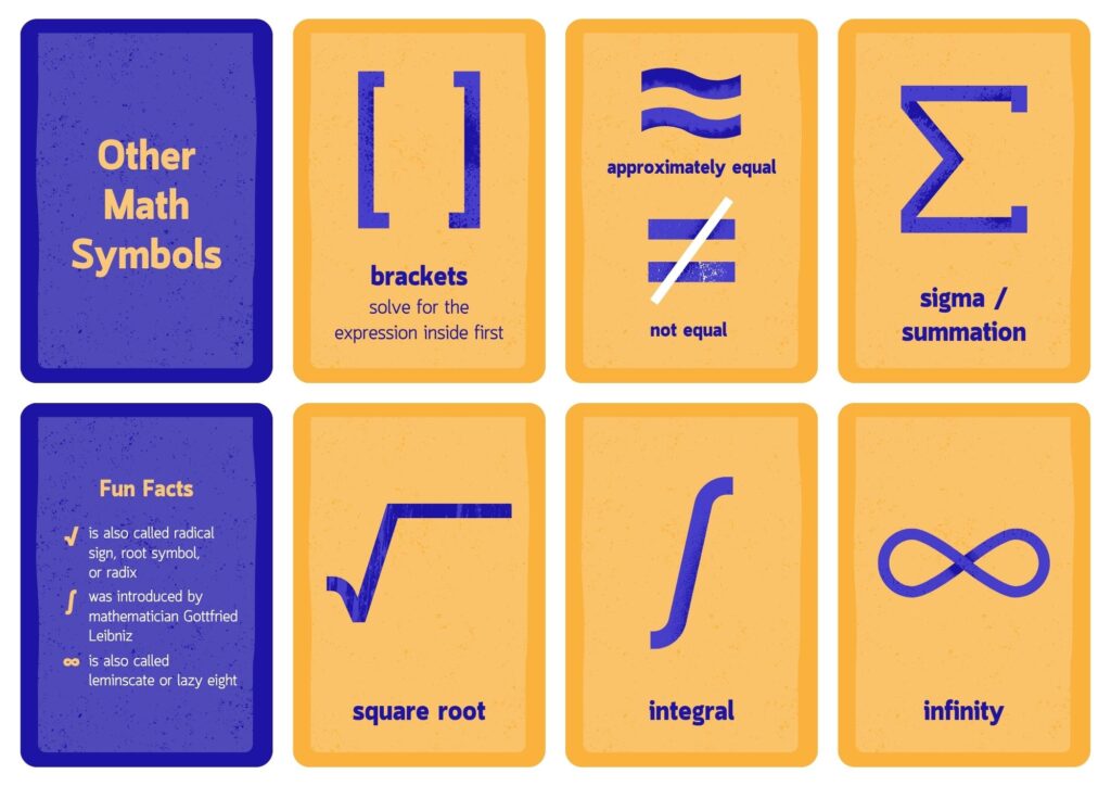 Math symbols
