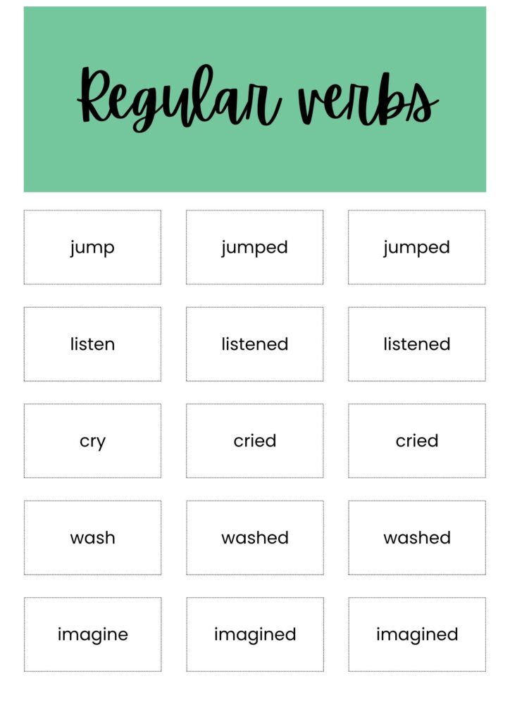 Regular and Irregular Verbs