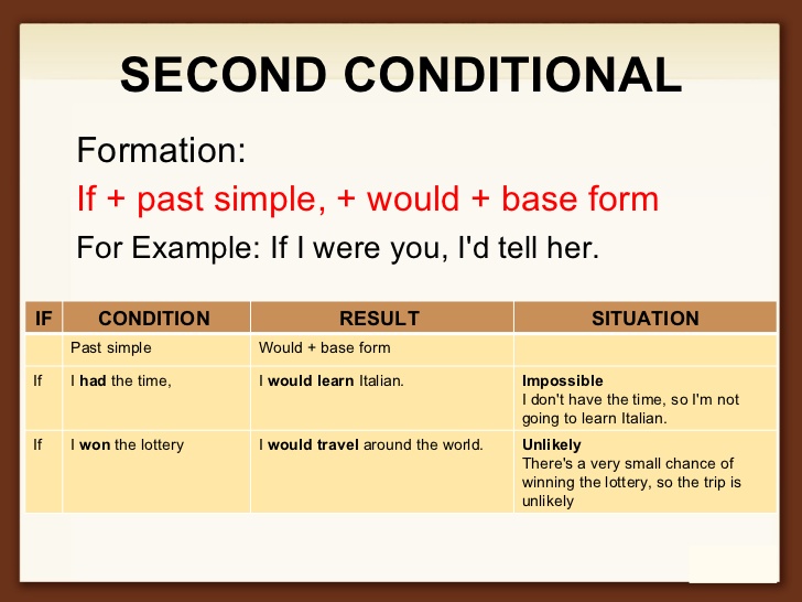 Second Conditional Sentences