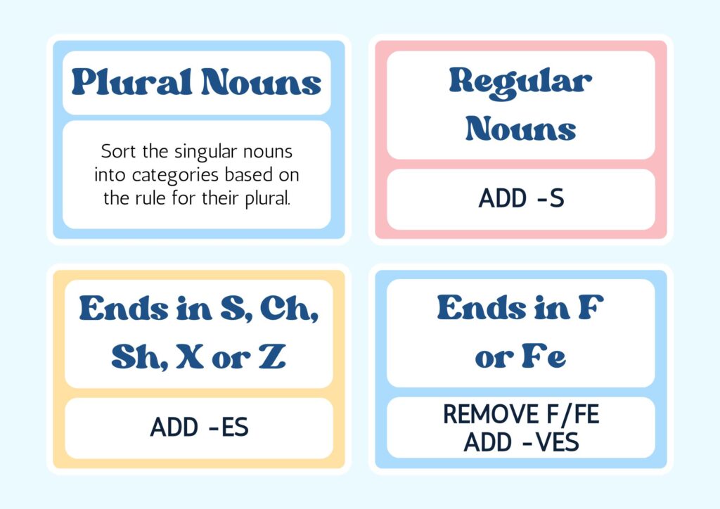 Rules for making words plural