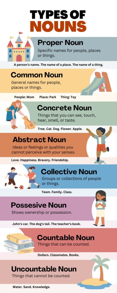 Nouns
