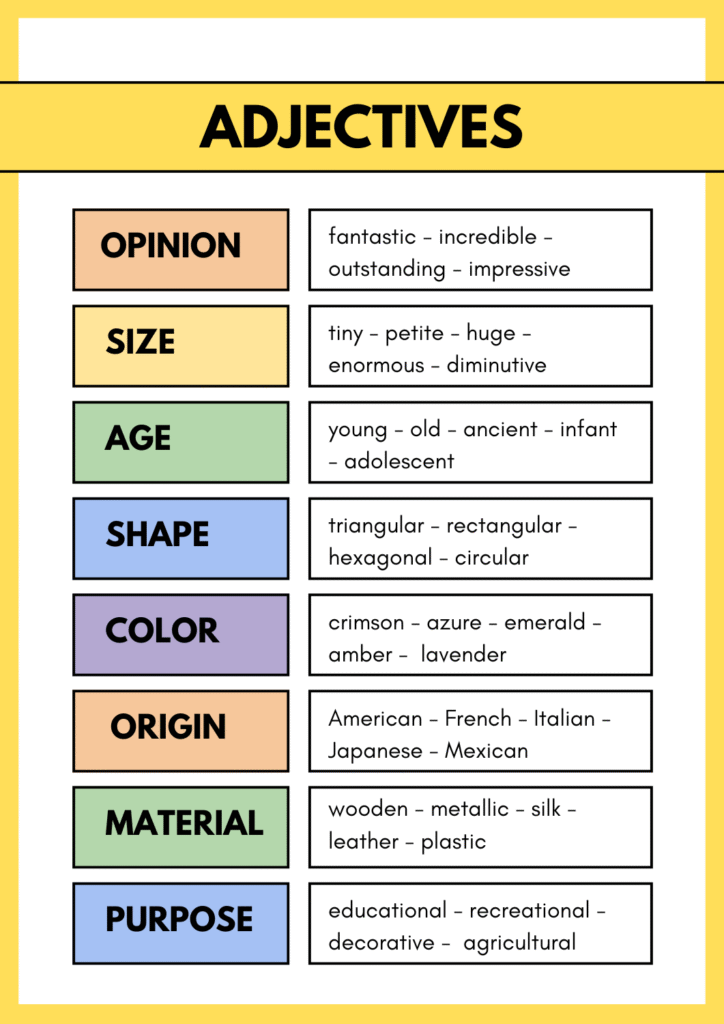 Examples of adjectives